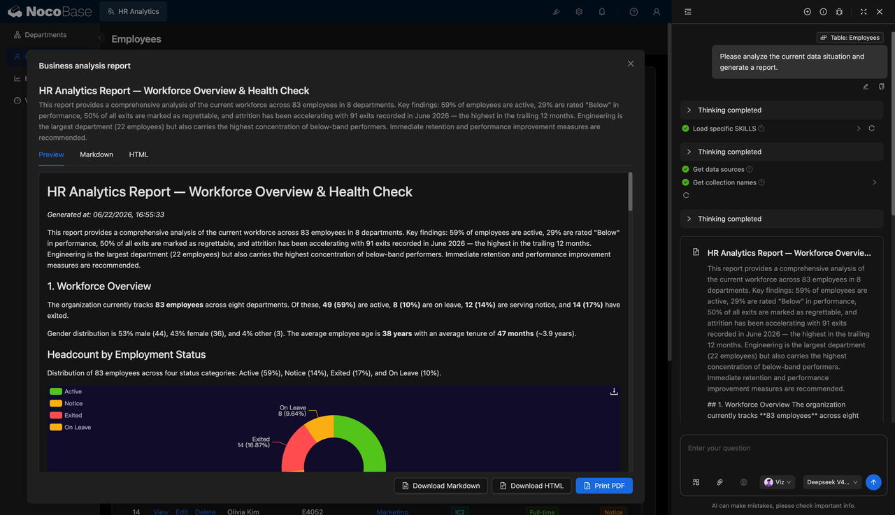 HR Analytics dashboard4-e03szj.PNG